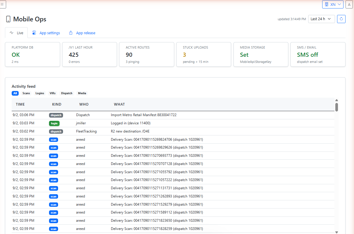 iTrack integration monitor